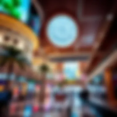 Notable Exploring the Best Malls in the UAE Notable Exploring the Best Malls in the UAE